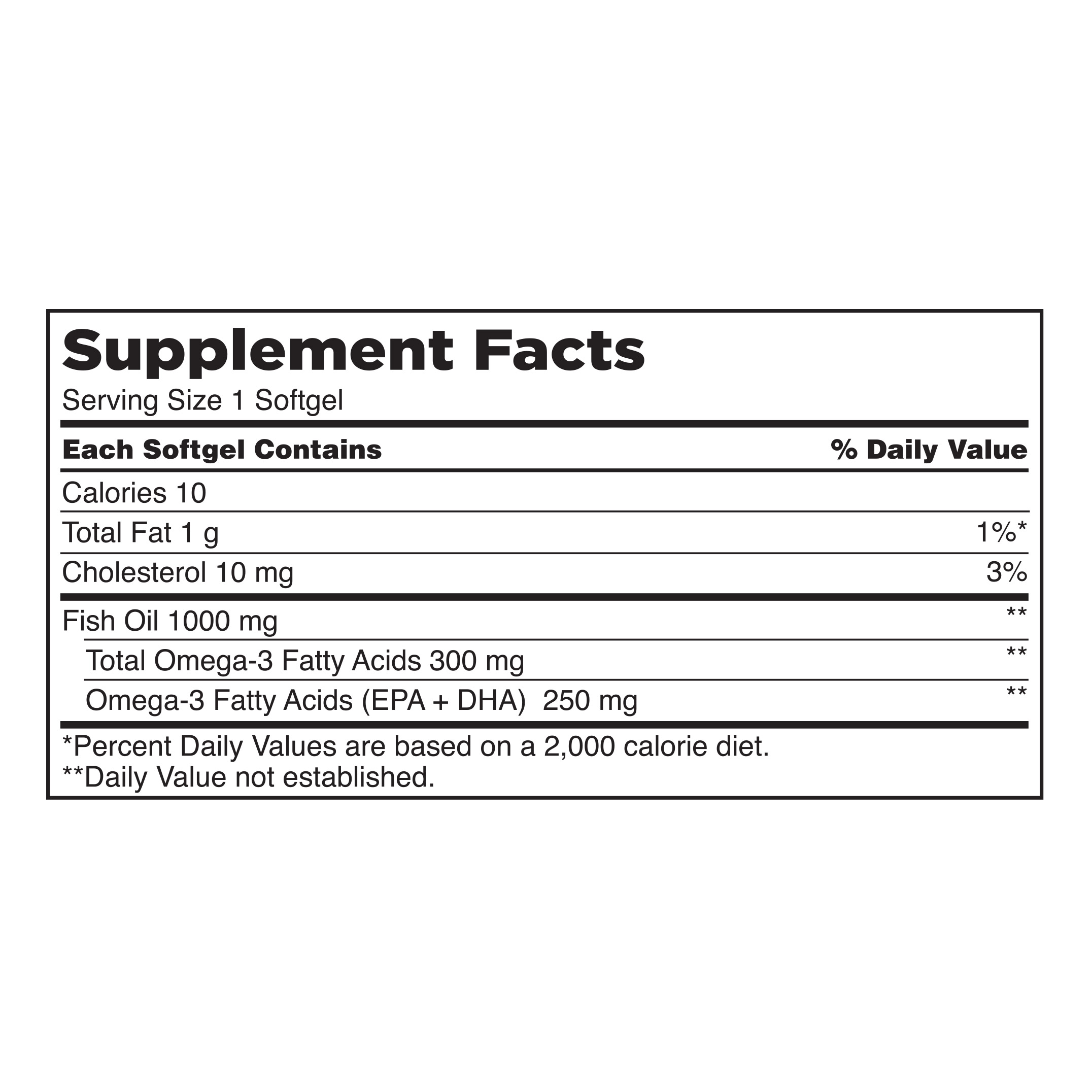 Enlarge Product Preview 4 Successfully Enriched by automation Job.