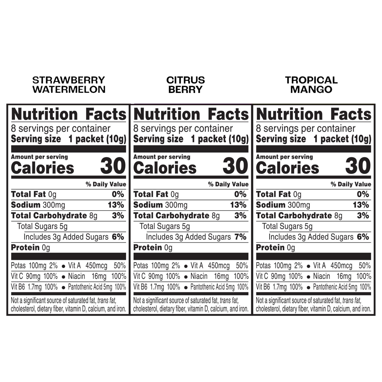 Enlarge Product Preview 6 Successfully Enriched by automation Job.