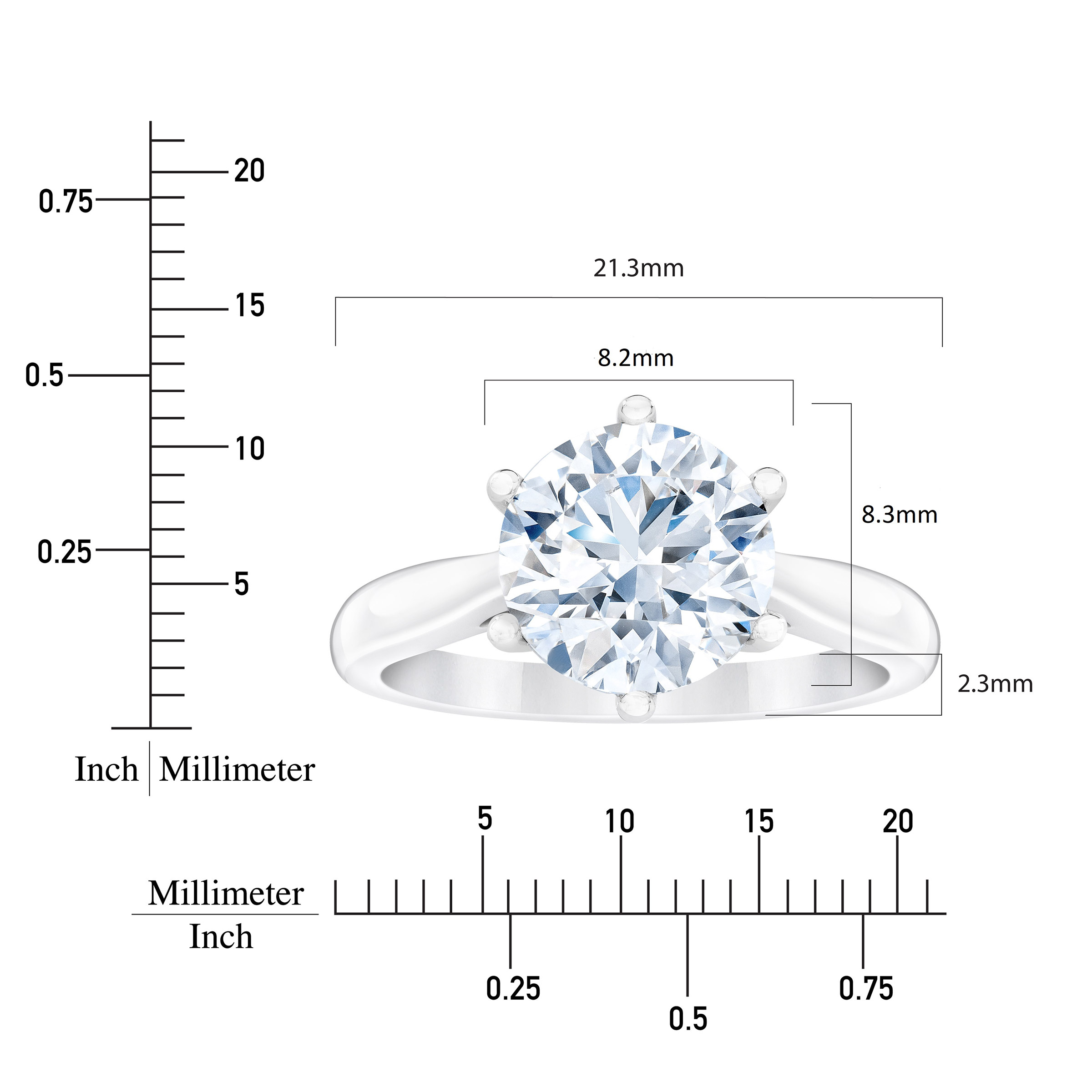 Enlarge Product Preview 5 Successfully Enriched by automation Job.