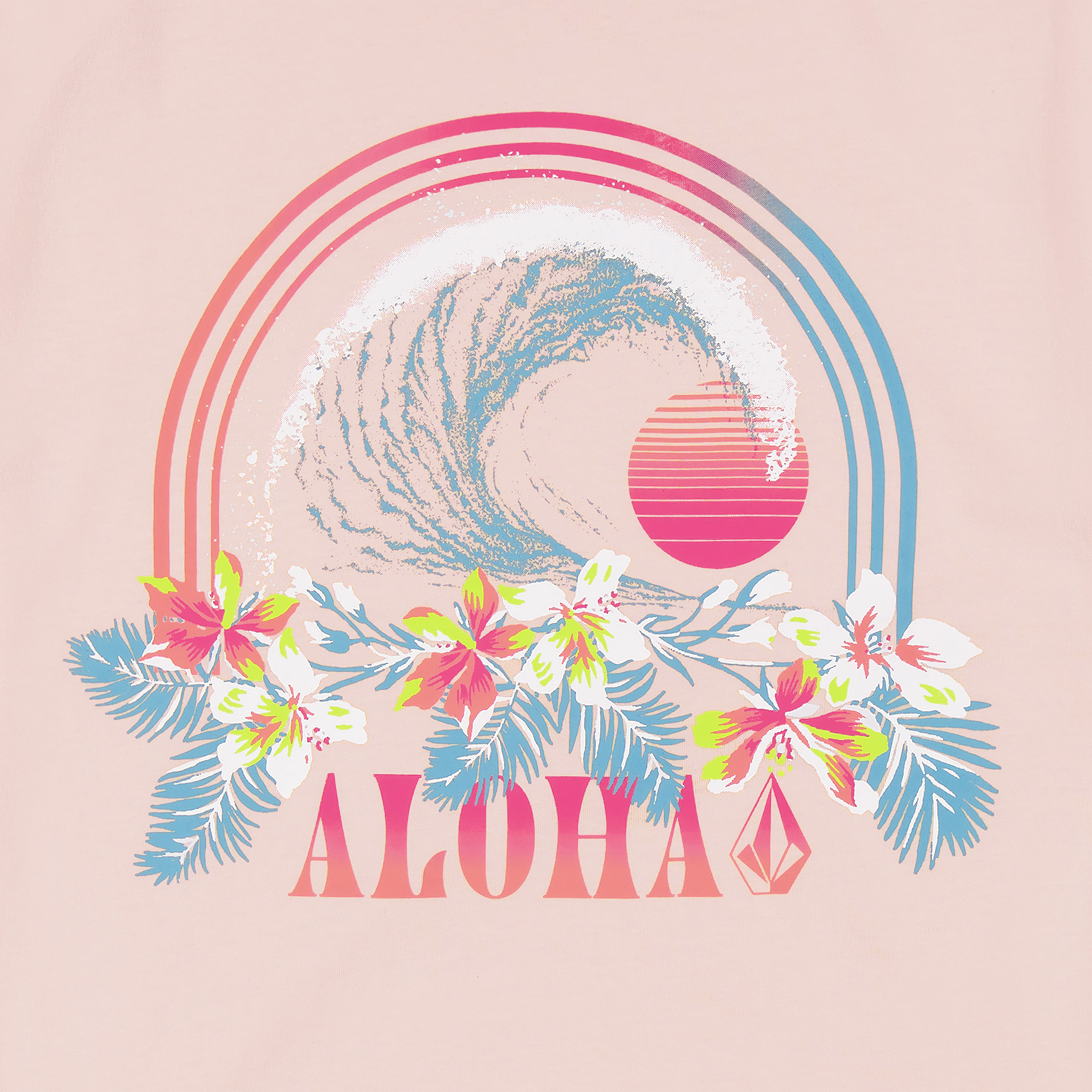 Enlarge Product Preview 5 Successfully Enriched by automation Job.