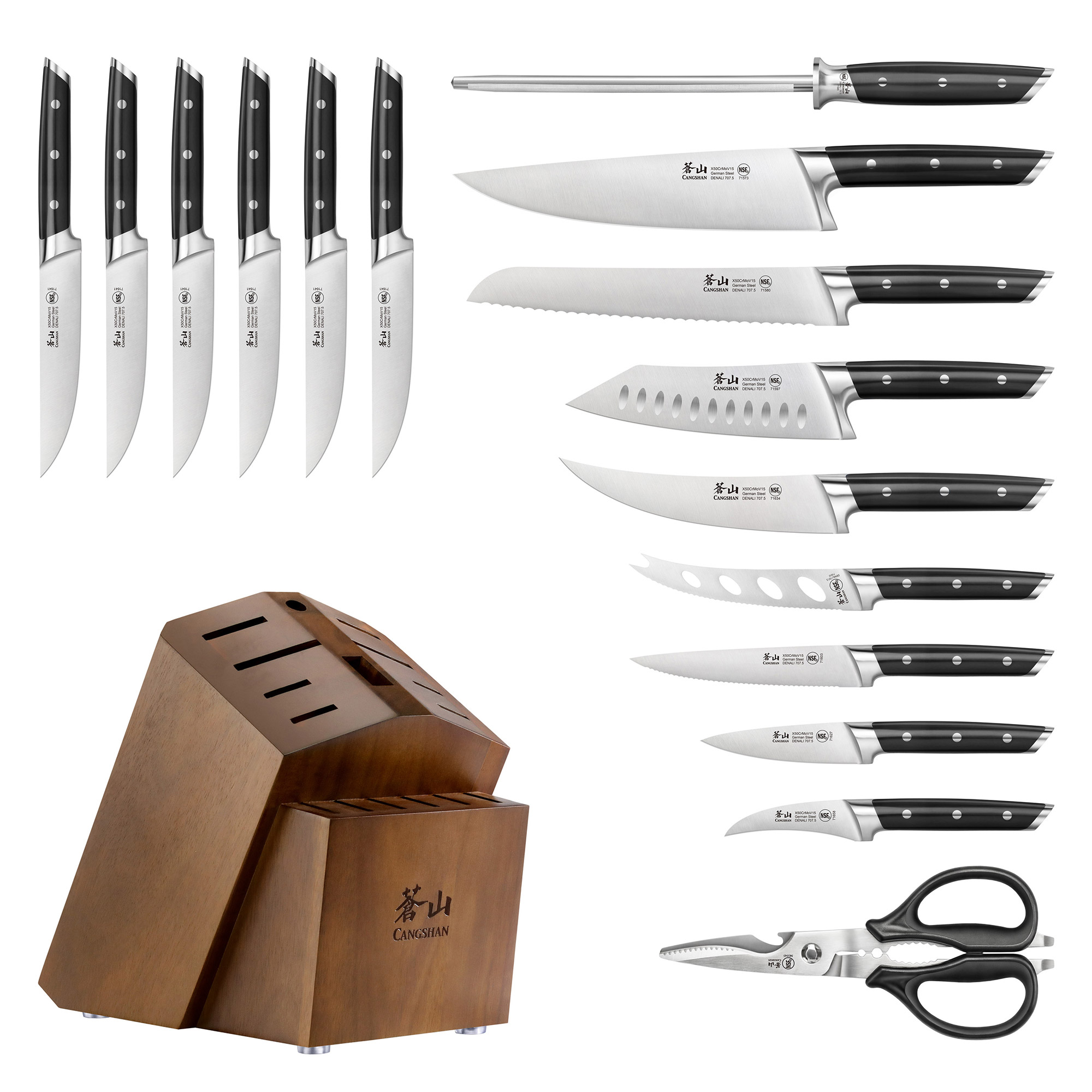 Enlarge Product Preview 2 Successfully Enriched by automation Job.