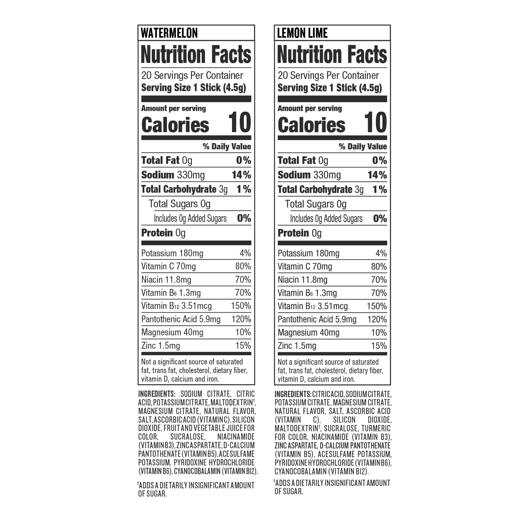 Enlarge Product Preview 4 Successfully Enriched by automation Job.