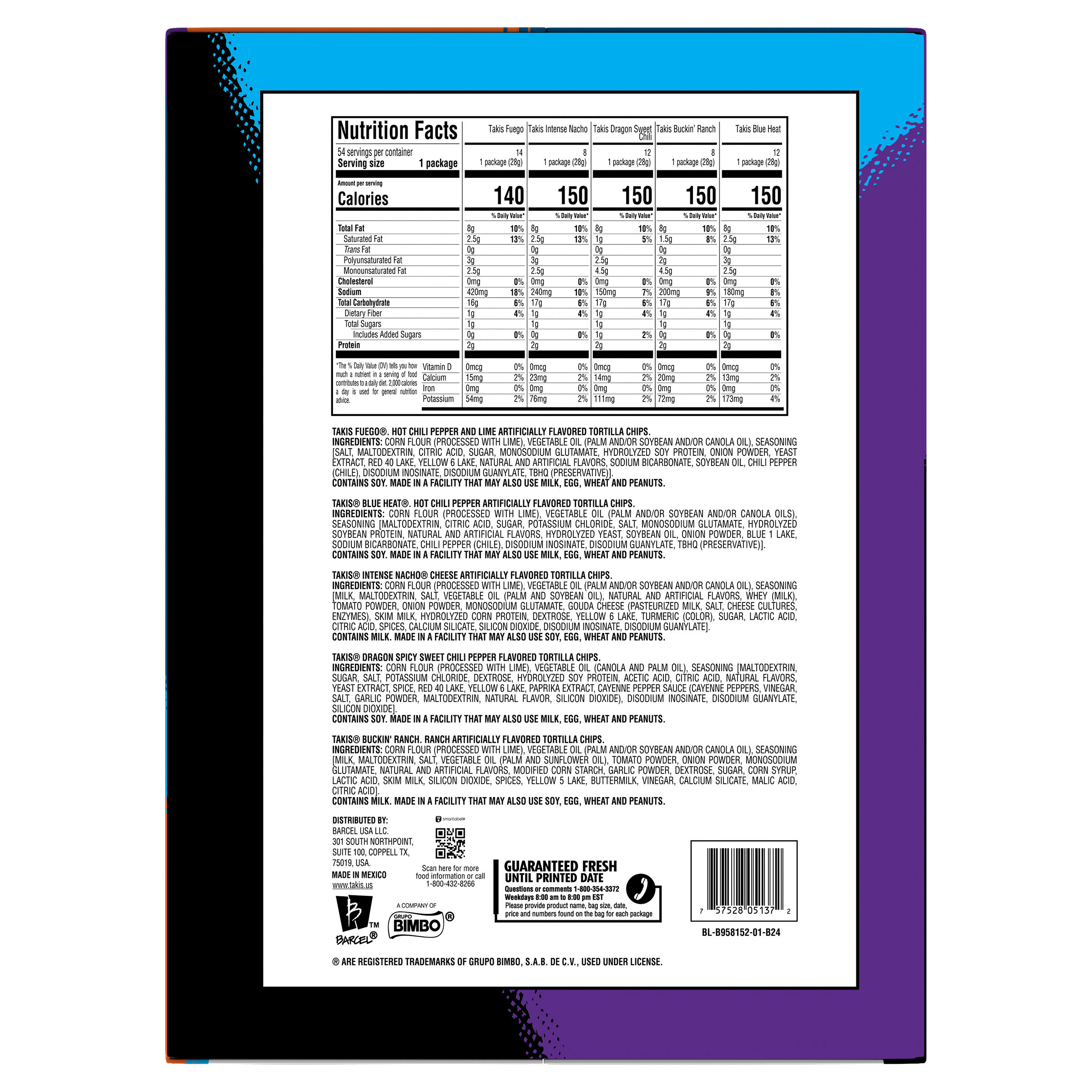 Enlarge Product Preview 2 Successfully Enriched by automation Job.