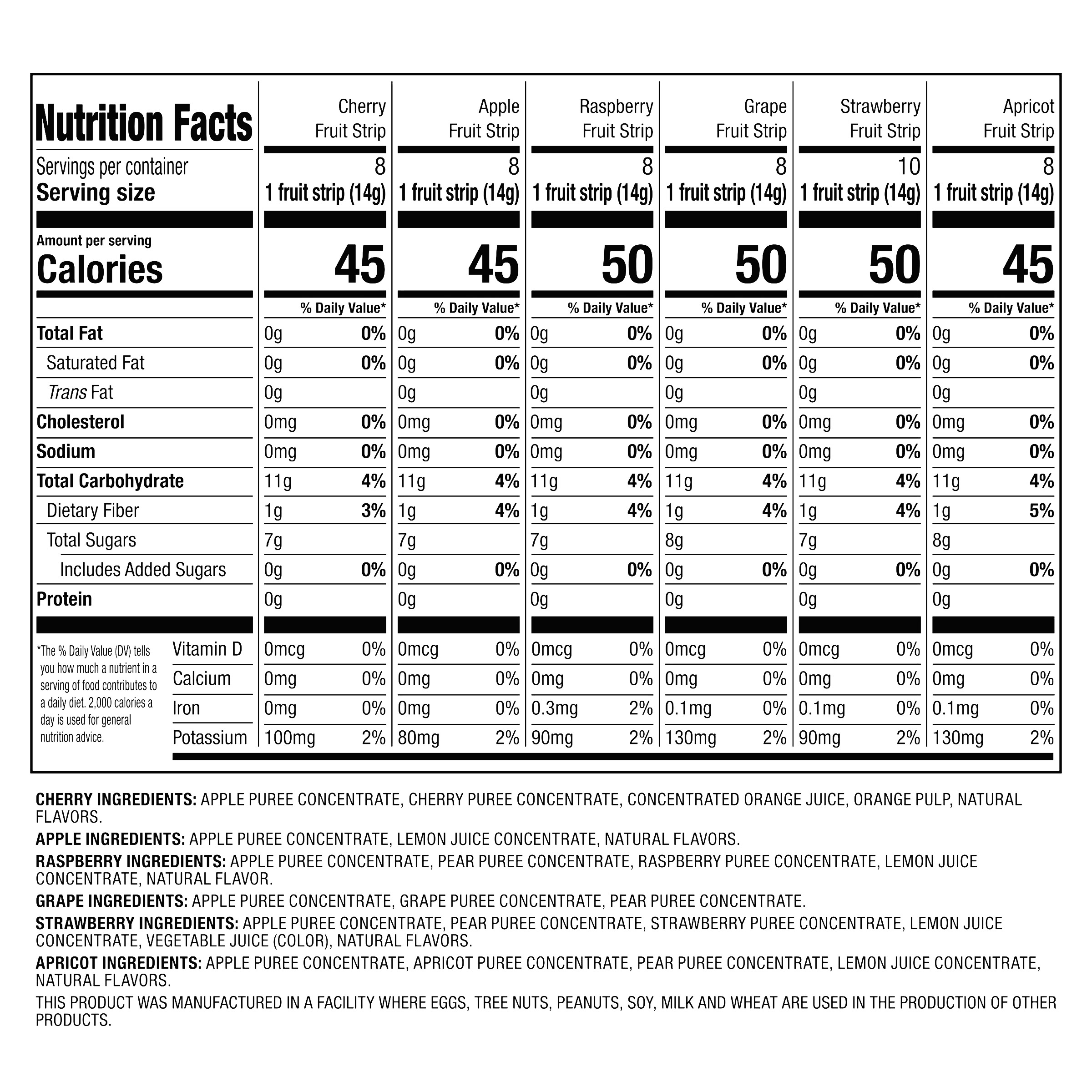 Enlarge Product Preview 4 Successfully Enriched by automation Job.