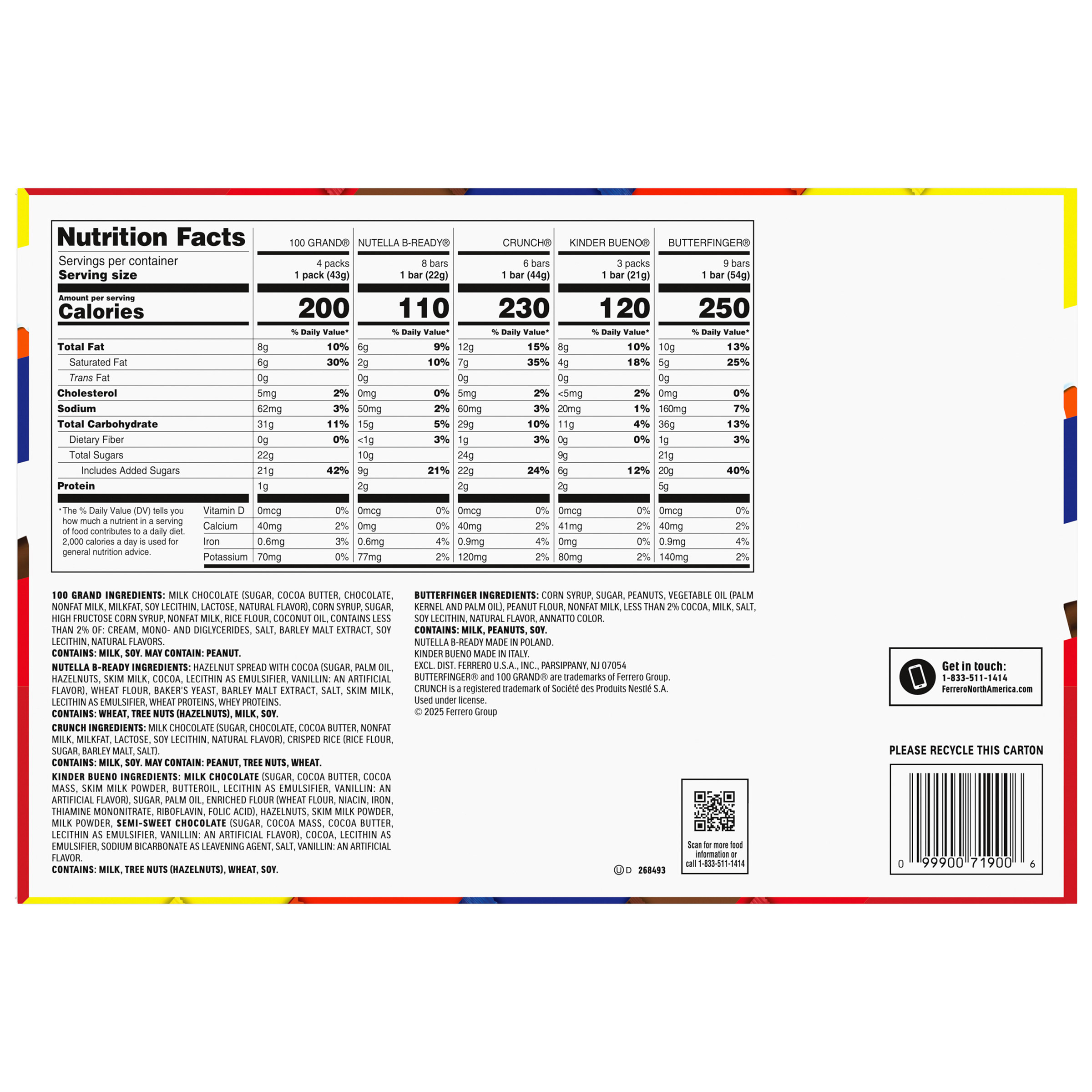 Enlarge Product Preview 2 Successfully Enriched by automation Job.