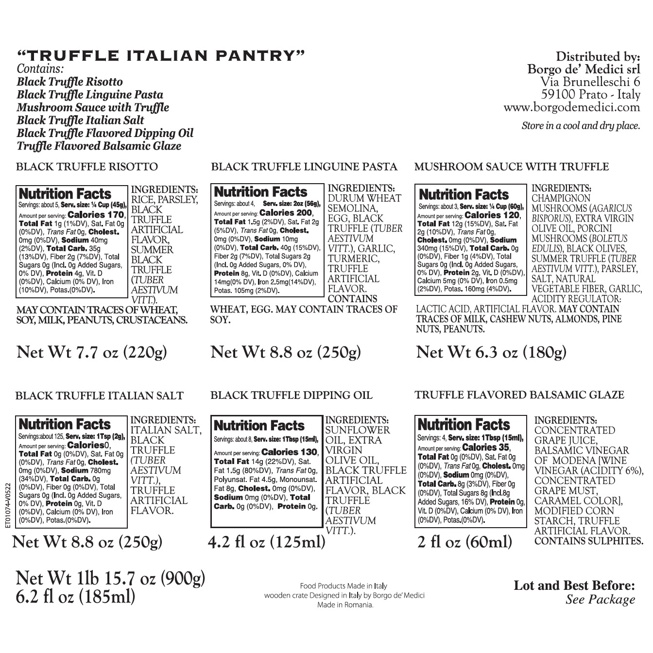 Enlarge Product Preview 9 Successfully Enriched by automation Job.