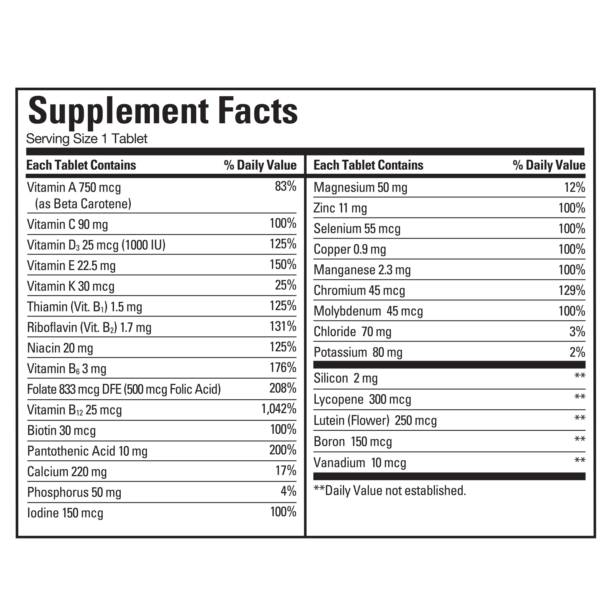 Enlarge Product Preview 4 Successfully Enriched by automation Job.
