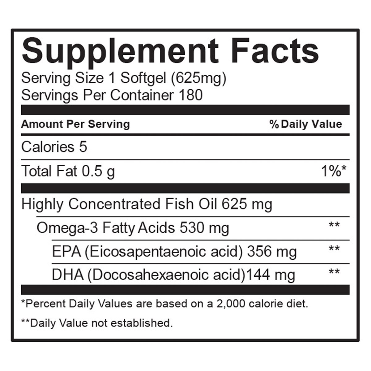 Enlarge Product Preview 5 Successfully Enriched by automation Job.