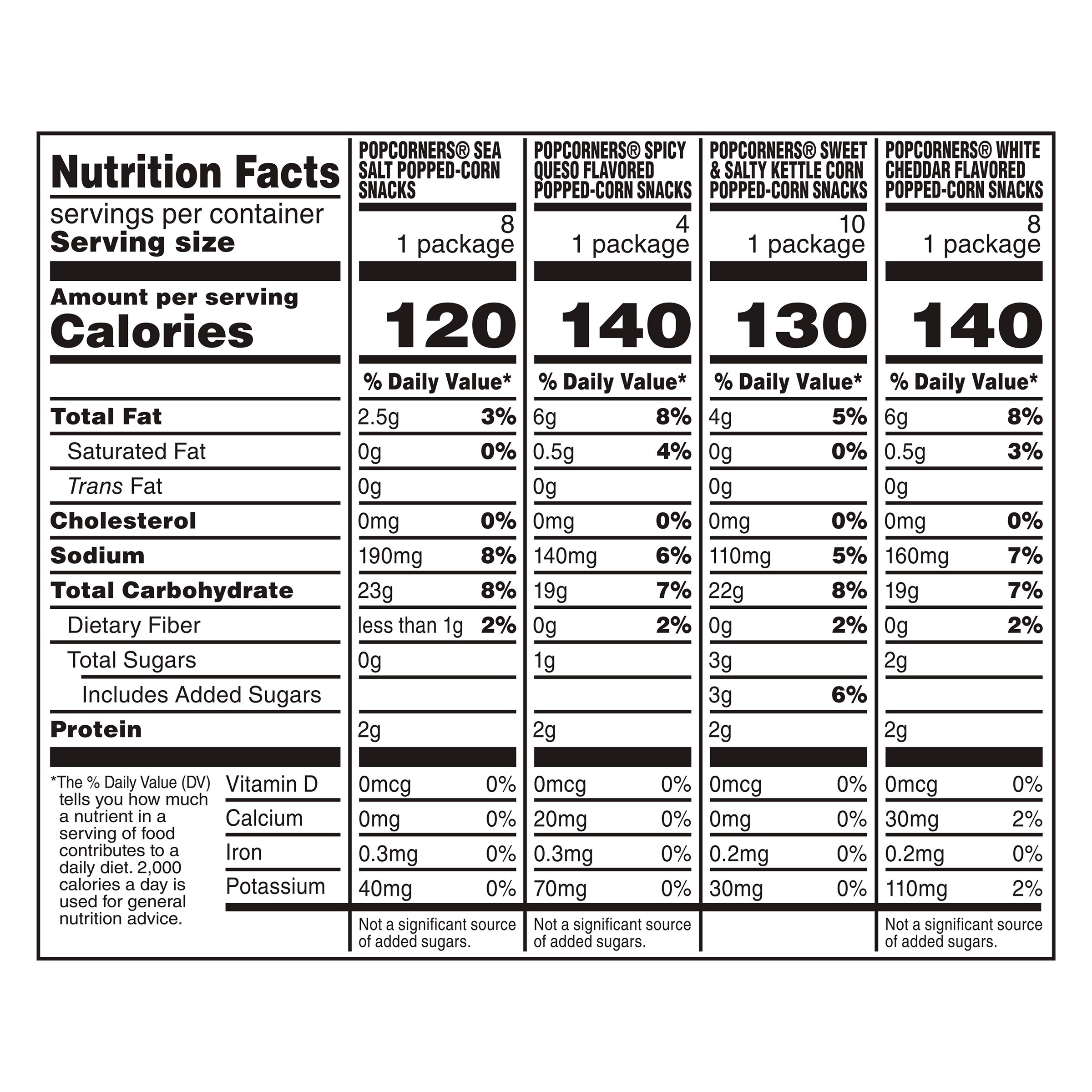 Enlarge Product Preview 4 Successfully Enriched by automation Job.