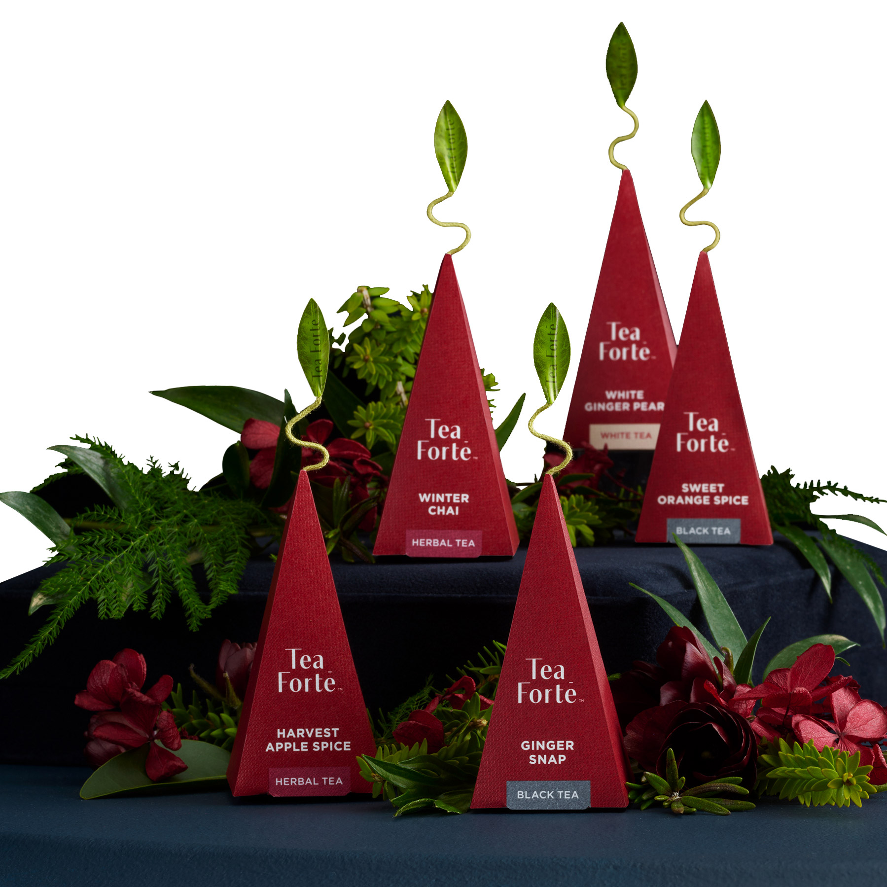 Enlarge Product Preview 7 Successfully Enriched by automation Job.