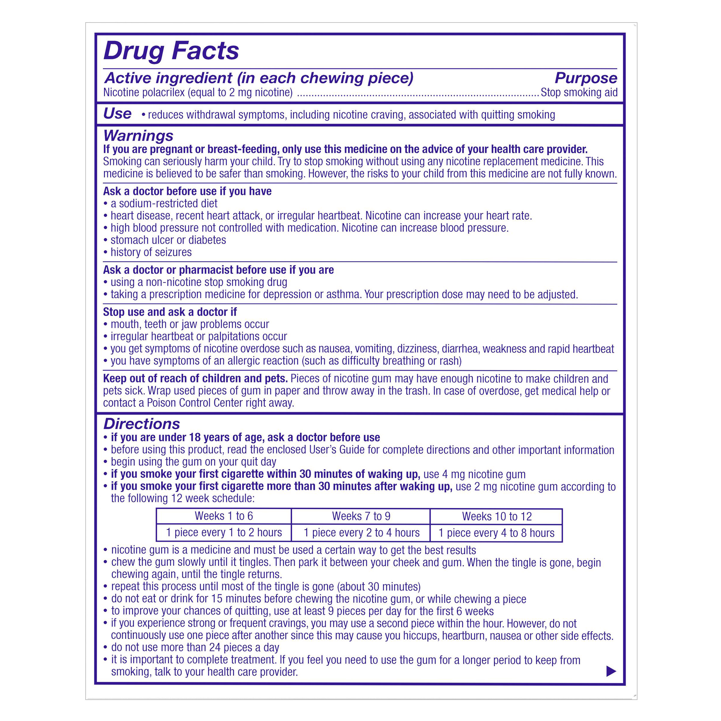 Nicorette Quit Smoking Aid 2mg. or 4mg., Original Flavor Gum 200 Pieces