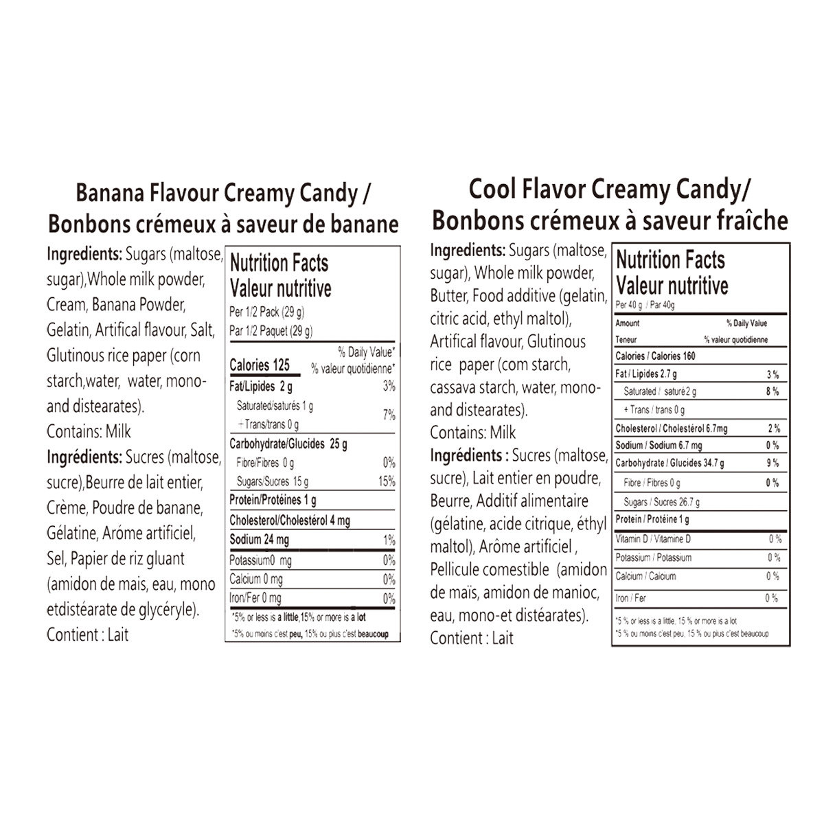 White Rabbit Assorted Candies, 2 × 880 g | Costco
