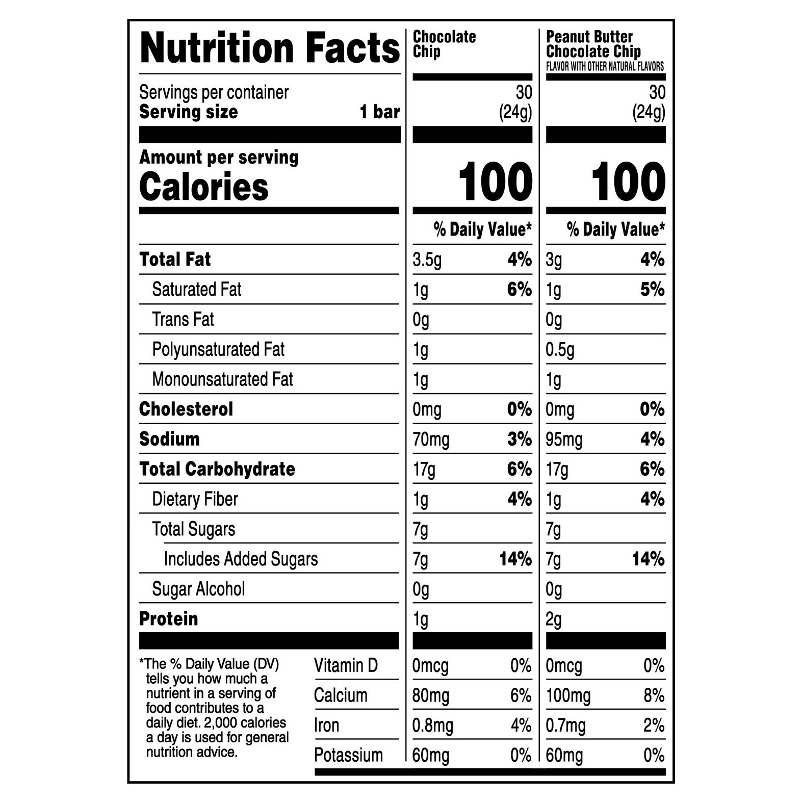 Enlarge Product Preview 2