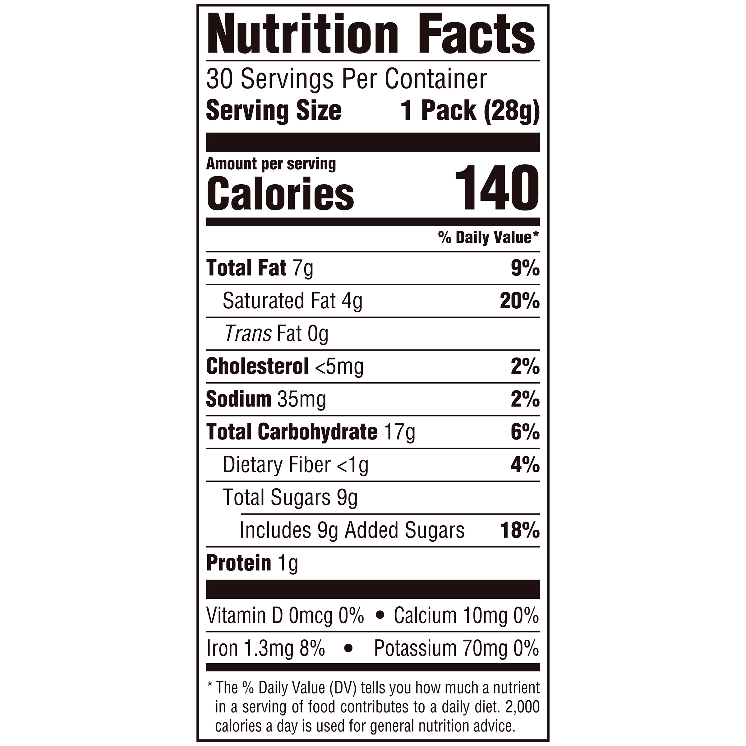 Enlarge Product Preview 3 Successfully Enriched by automation Job.