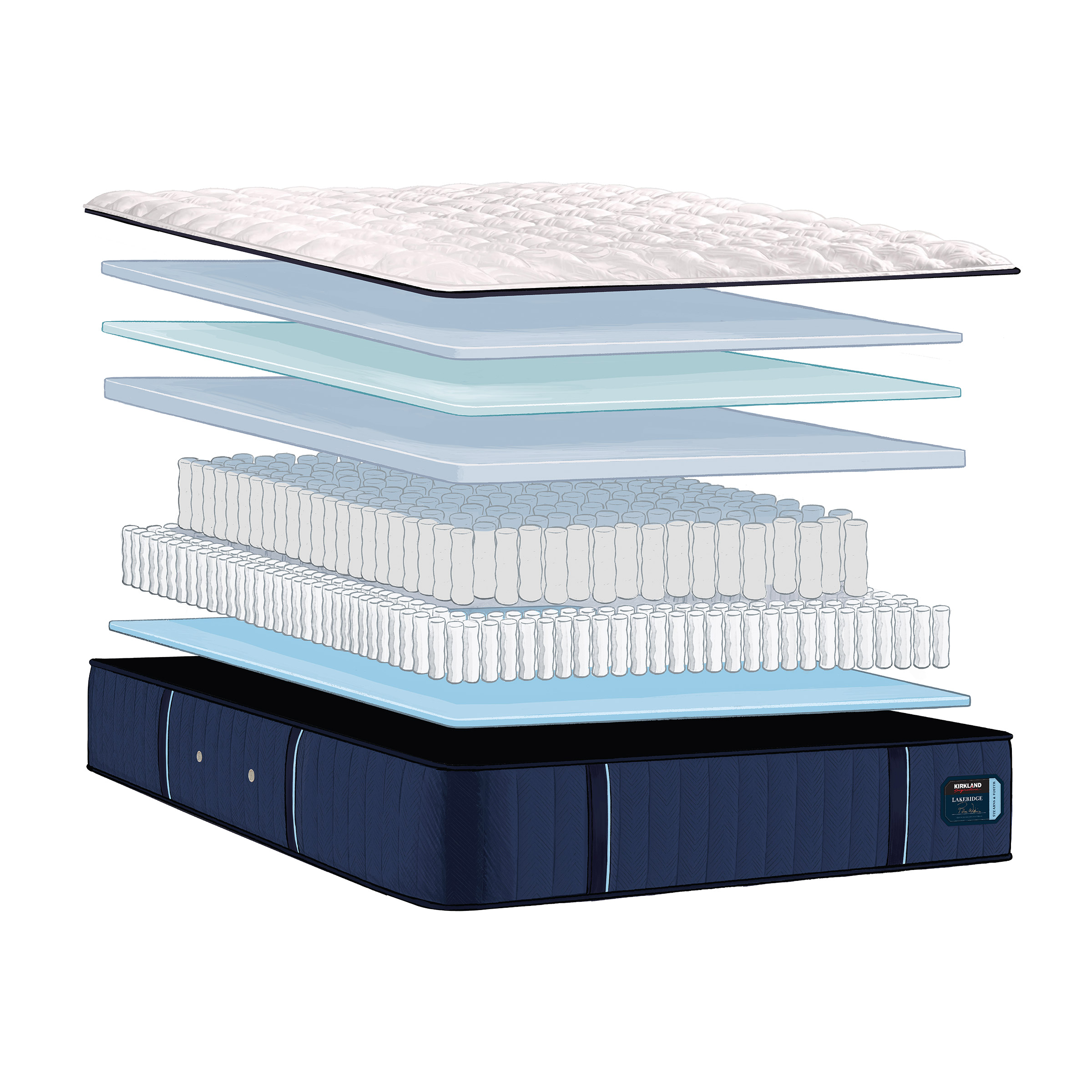 Enlarge Product Preview 7