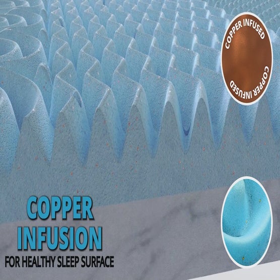 Play Product Video 1