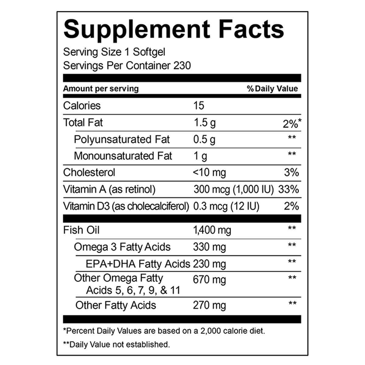 Enlarge Product Preview 5 Successfully Enriched by automation Job.