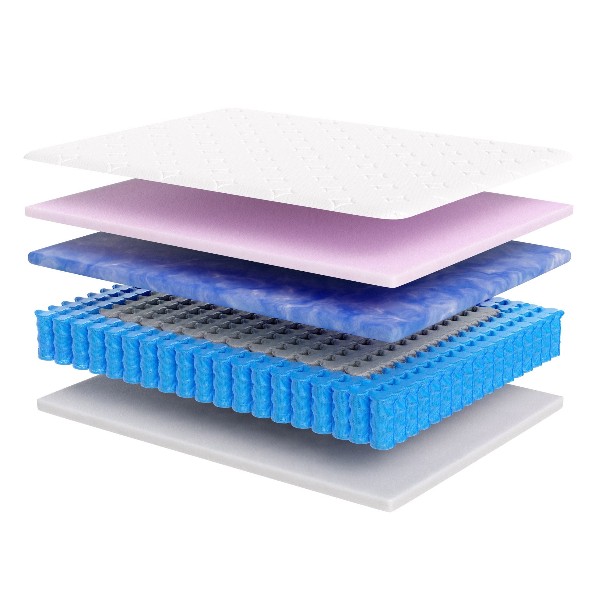 Enlarge Product Preview 4 Successfully Enriched by automation Job.