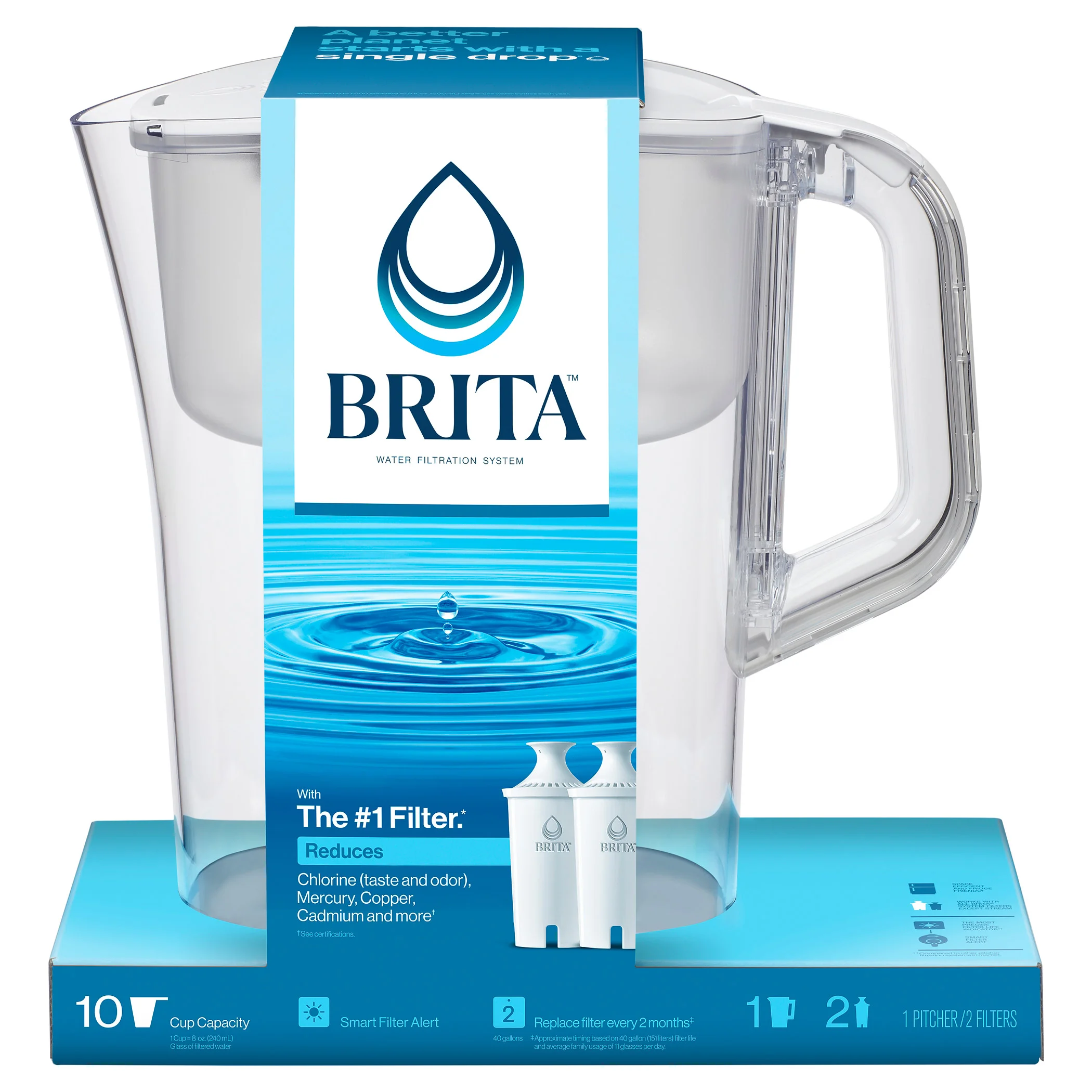 Brita Champlain Water Filter Pitcher