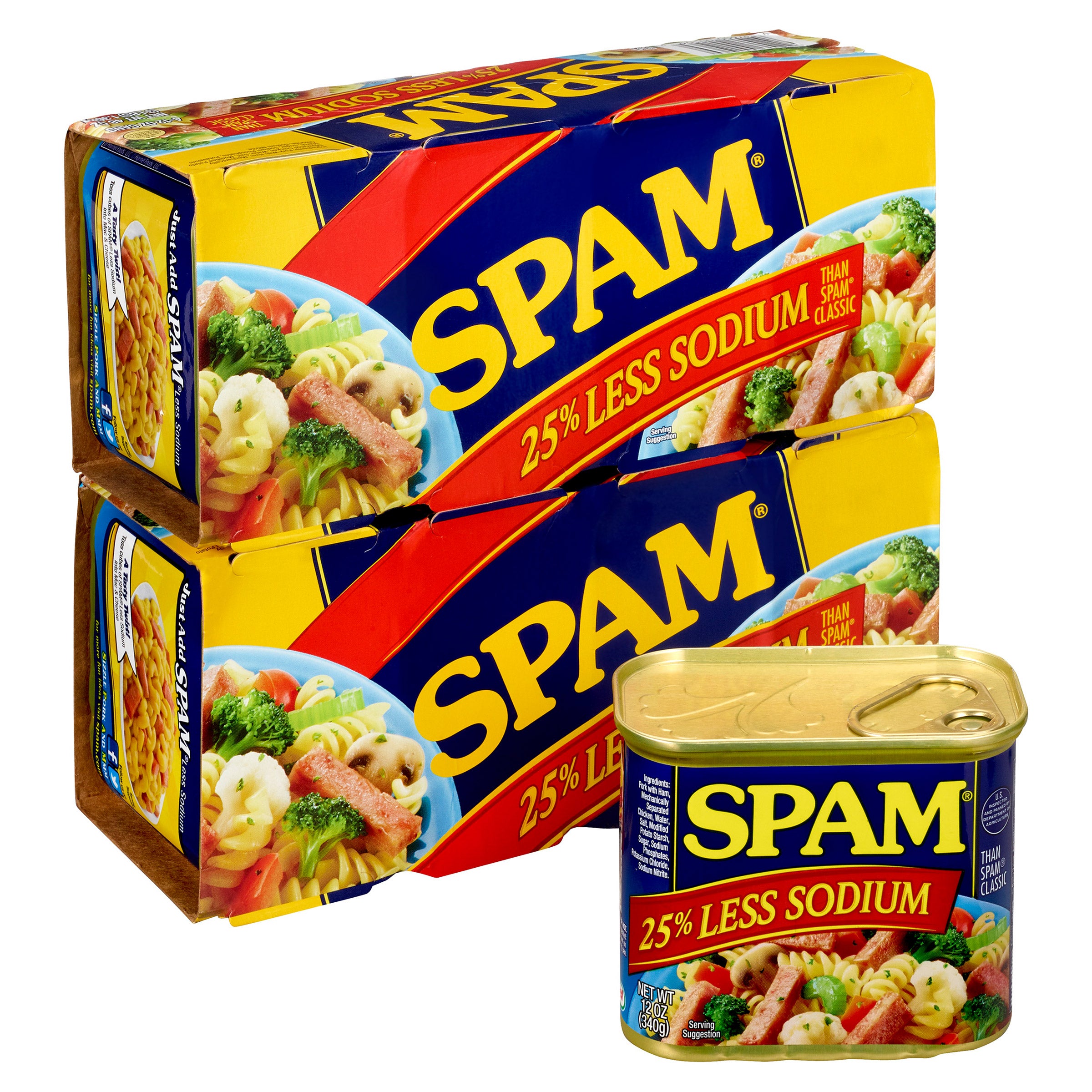 SPAM 