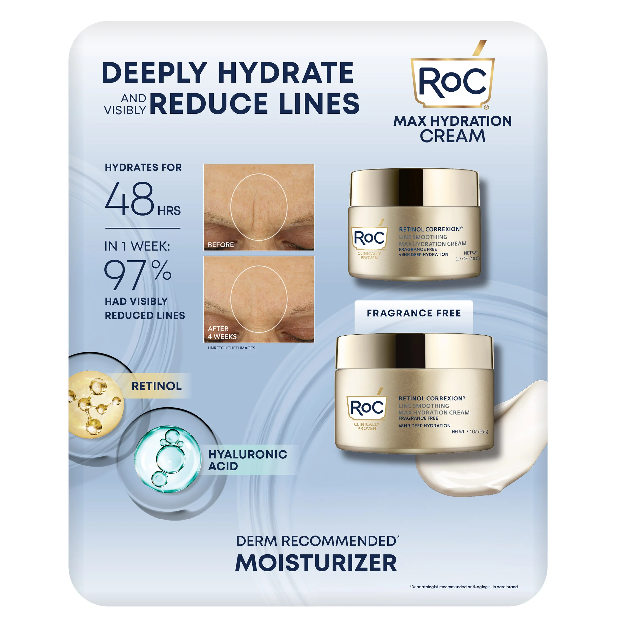 RoC Max Hydration Cream