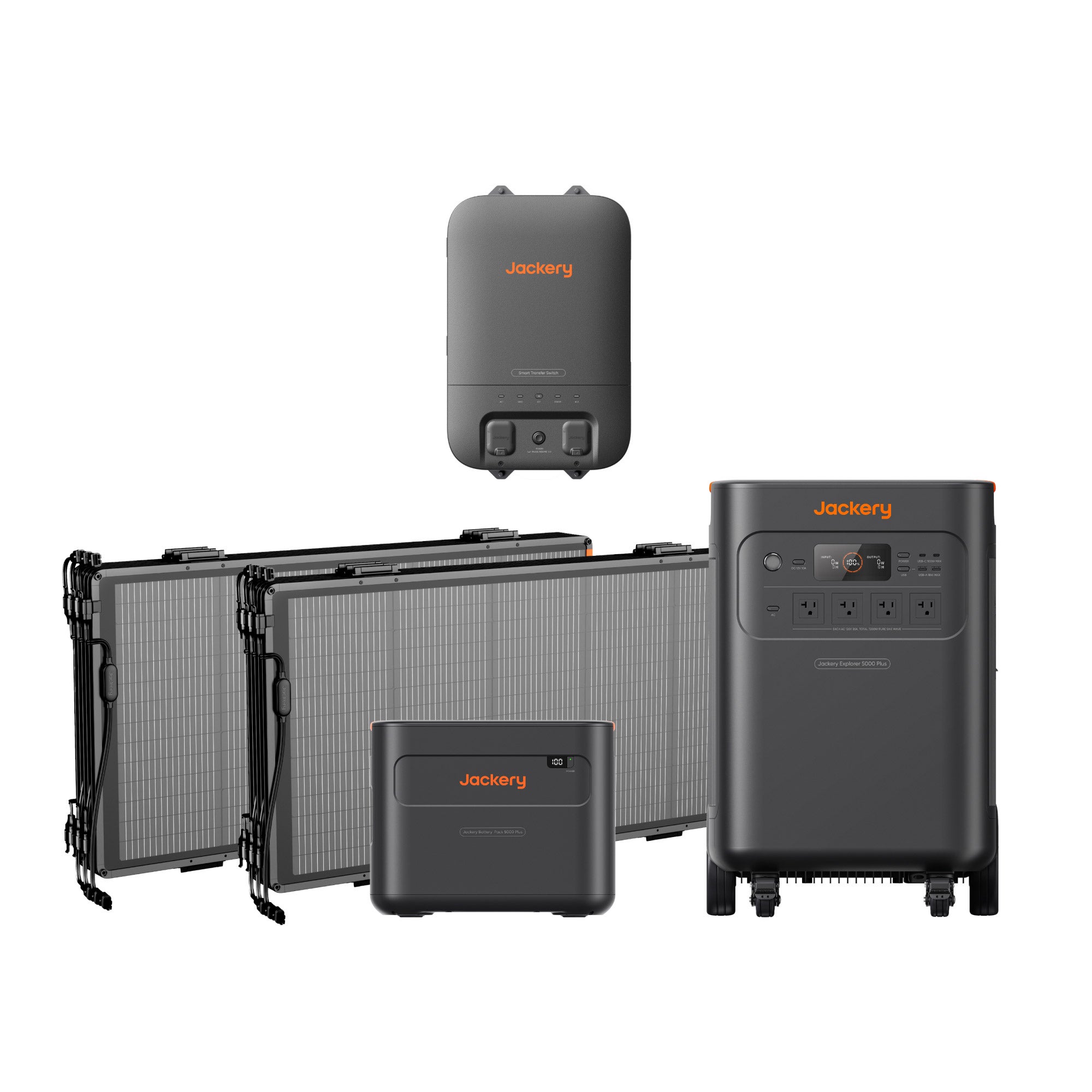 Jackery E5000 Plus Whole Home Power 10 kwh Backup System with Solar and Automatic Transfer Switch